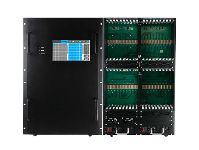 Modular Video matrix switcher 80x80 chassis with Video Wall