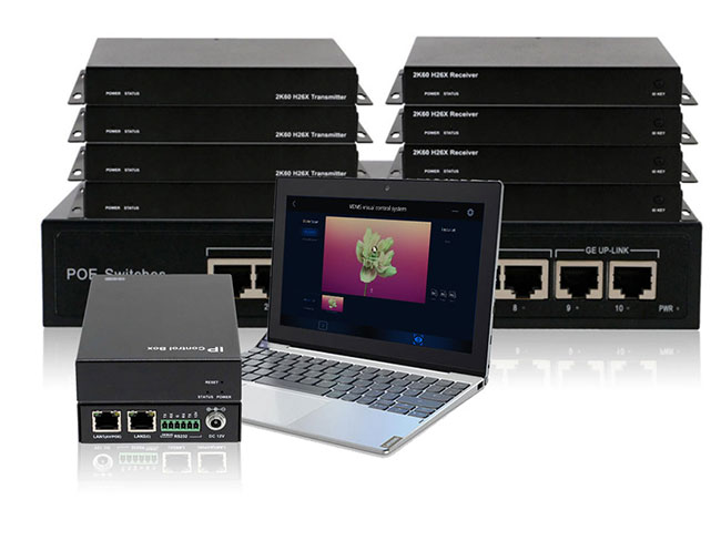 AV over IP system Unlimited numbers  IPM-920TR