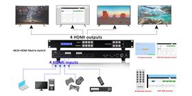HDMI-4X4-matrix-switcher-control-with-WEB-GUI，remote-and-software-control-support-EDID