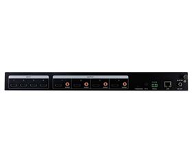 4K60 4x4 HDMI Matrix Switcher 4K60 4x4 HDMI Matrix Switcher