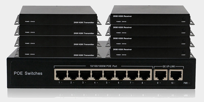 What are the characteristics of ZeTa KVM? BeingHD answers for you