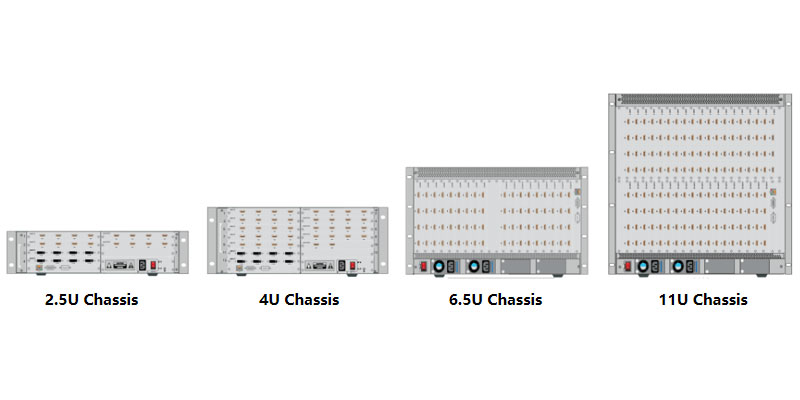 LCD Splicing screen is An Efficiency Equipment of Opening Windows, Superimposing And Roaming in Conference Rooms- Video Wall Processor