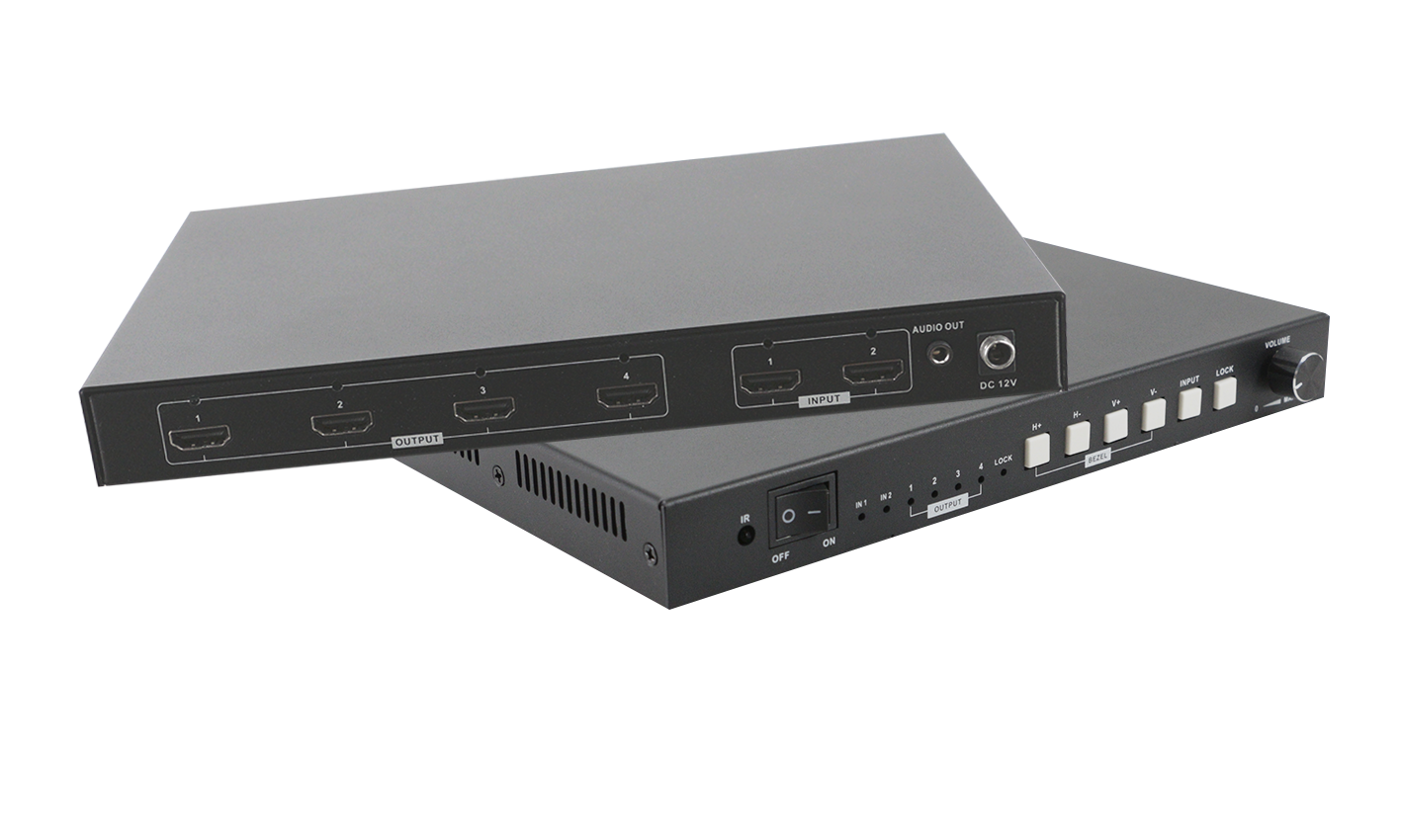 What is a 4K60 Video wall controller? What are the functions of 4K60 Video wall controller?