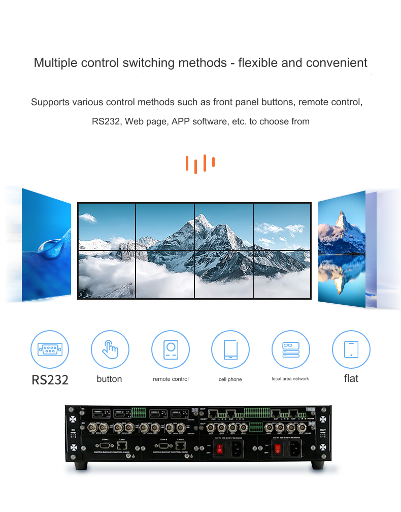 Control switching method of 4K HD modular matrix switcher