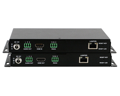 H.265 HDMI over IP System