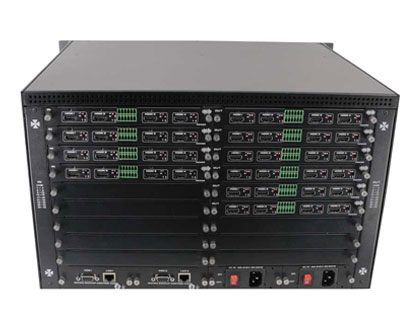 36x36-Modular-matrix-switcher-with-8x8-audio-processor-DSP+48V
