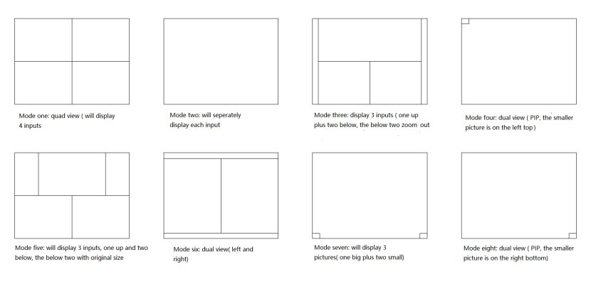 4K60-4x1-HD-Multiviewer-with-8-working-modes