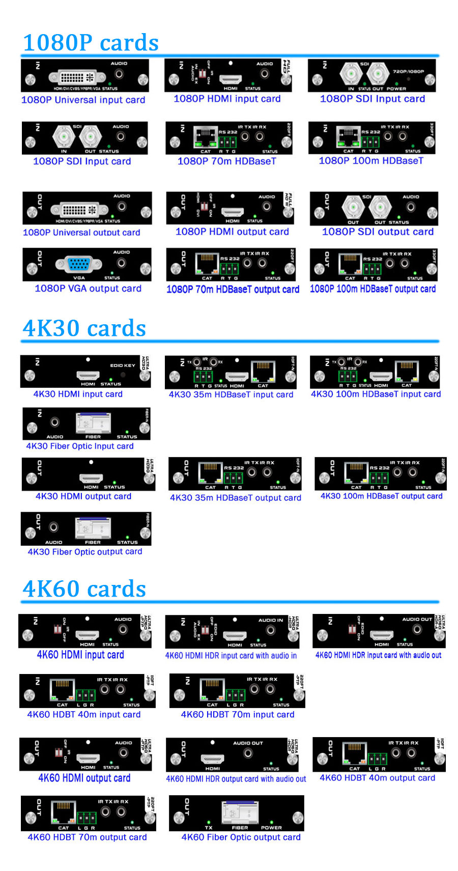 modular Video matrix switcher 9X9 chassis input and output cards
