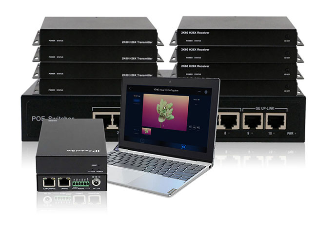 AV HDMI with KVM over IP system Encoder and Decoder  IPM-920TR