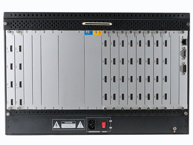 36in 36out HDMI Video Wall Processor PIP Cross-screen 6.5U 4-win