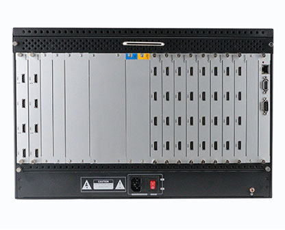 20in 8out HD Video Wall Processor PIP Cross-screen 2.5U 4-win