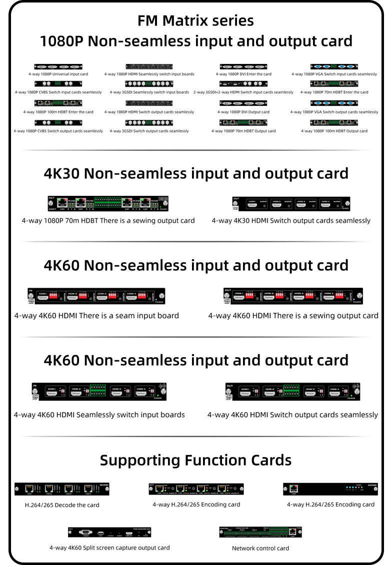 FM input and output cards