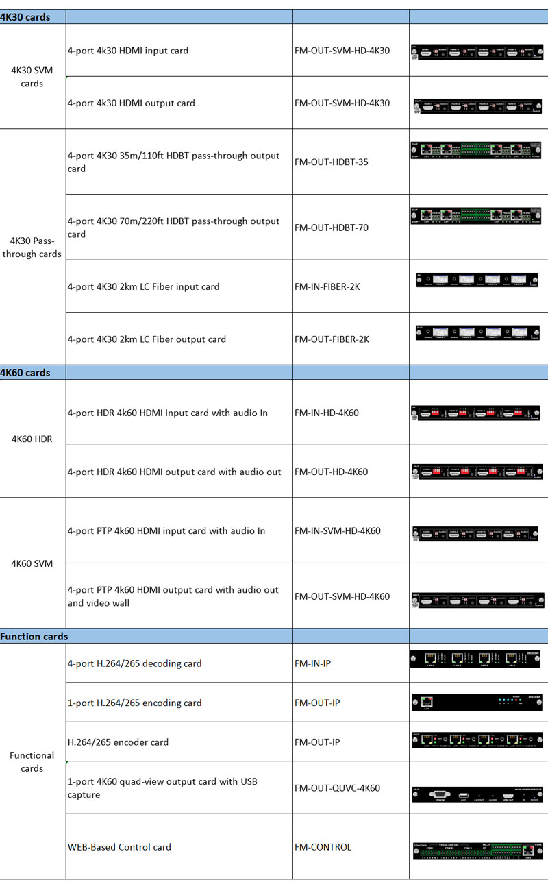 4K-Modular-HDMI-Matrix-Switcher-8x8-Chassis-with-Video-Wall-RS232-4k-cards