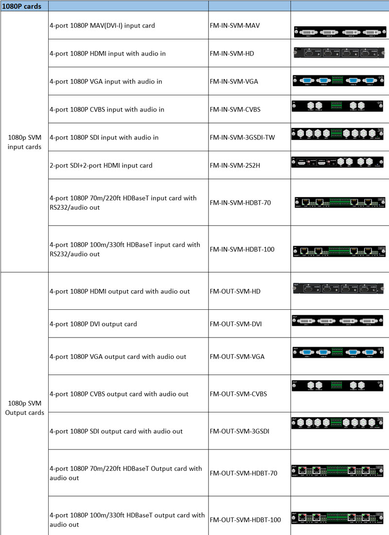 4K-Modular-HDMI-Matrix-Switcher-8x8-Chassis-with-Video-Wall-RS232-cards