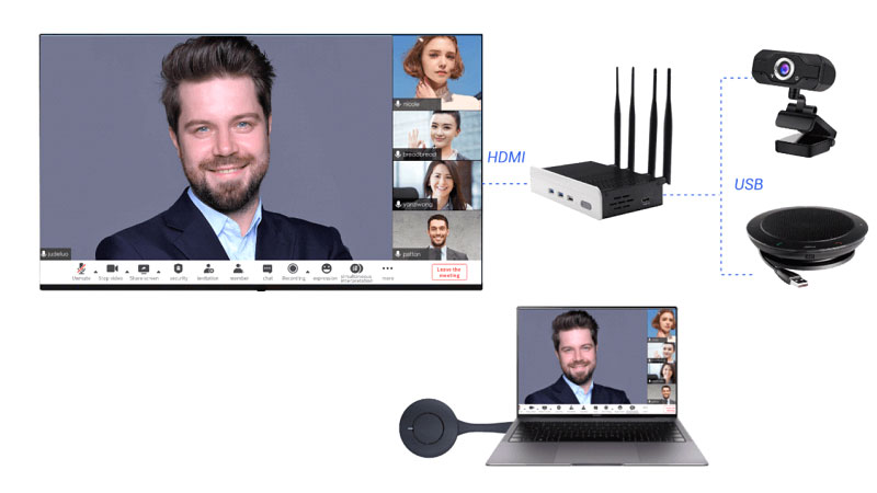 4K-Wireless-presentation-host-with-HDMI-lnput-and-USB3.0-for-BYOM-connection