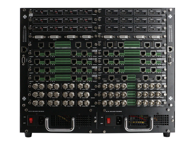 Modular HDMI matrix switcher 48X48 with Video Wall(Discontinued）